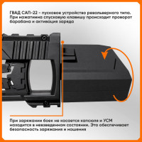 Пусковое устройство ГВАД САП-22 (двухзарядное) Пусковое устройство ГВАД САП-22 (двухзарядное)